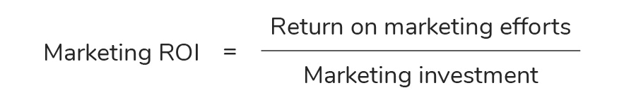 Tuna-Traffic-Marketing ROI-Equation