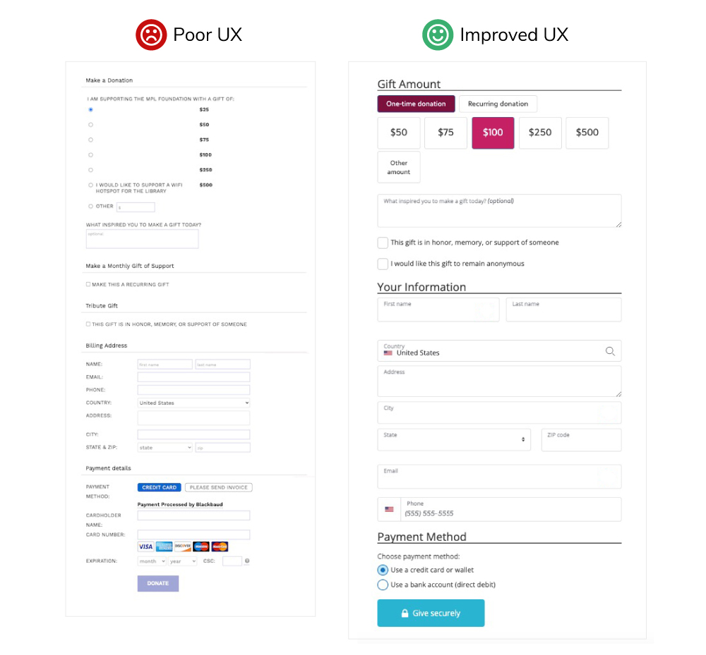 Donation-Form-UX-Comparison---Milwaukee-Public-Library-Foundation